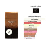Arabiyat Sugar Cookie Dough EDP 100ml – оригинален парфюм, продуктова снимка 5