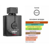 Armaf Urban Elixir EDP 105мл. – Armaf, мъжки аромат, Aroma Viva