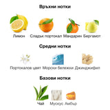 Armaf Odyssey Limoni Fresh EDP 100мл. – Armaf, унисекс аромат, вдъхновен от Imagination / Afternoon Swim citrus DNA; източниците не са единодушни, Aroma Viva