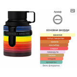 Armaf Odyssey Spectra EDP 100 мл. – оригинален парфюм, продуктова снимка 4