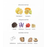 Armaf Odyssey Tyrant EDP 100 мл. – оригинален парфюм, продуктова снимка 3