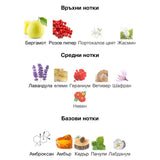 Armaf Urban Elixir EDP 105 мл. – оригинален парфюм, продуктова снимка 3