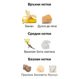 Lattafa Eclaire Banoffi EDP 100мл. – Lattafa, дамски аромат, вдъхновен от Bianco Latte, Aroma Viva