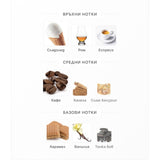 Fragrance World Affogato 100ml – Fragrance World, унисекс аромат, Aroma Viva