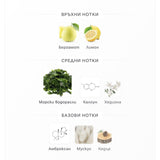 Fragrance World Aqua Pura EDP 70ml – Fragrance World, унисекс аромат, вдъхновен от Megamare, Aroma Viva