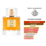 Fragrance World Cocktail Intense EDP 100мл. – Fragrance World, унисекс аромат, вдъхновен от Angels' Share, Aroma Viva