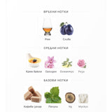 Fragrance World Elysia Sugar Patchouli EDP 100ml – оригинален парфюм, продуктова снимка 3