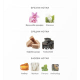 Fragrance World Elysia Vanilla Sugar EDP 100ml – оригинален парфюм, продуктова снимка 4