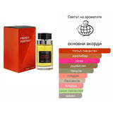 Fragrance World French Portrait EDP 100мл. – Fragrance World, дамски аромат, вдъхновен от Portrait of a Lady, Aroma Viva
