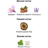 Minister of Oud Greatness ExDP 100мл. – PARIS CORNER, мъжки аромат, вдъхновен от Oud for Greatness, Aroma Viva