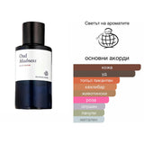 Fragrance World Oud Madness EDP 60мл. – Fragrance World, унисекс аромат, Aroma Viva