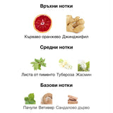Fragrance World Prohibit Rouge EDP 100 мл. – оригинален парфюм, продуктова снимка 2