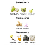 French Avenue Luscious EDP 100 мл. – оригинален парфюм, продуктова снимка 3
