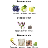 French Avenue Paradigm EDP 80 мл. – оригинален парфюм, продуктова снимка 6