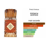 French Avenue Royal Blend Bourbon EDP 100 мл. – оригинален парфюм, продуктова снимка 4
