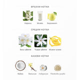 French Avenue Veneno Bianco EDP 100ml – French Avenue, дамски аромат, вдъхновен от Sunkissed Goddess, Aroma Viva
