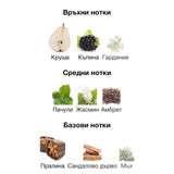 Jimmy Choo I want Choo EDP 100мл. – Jimmy Choo, Дизайнерски парфюми, Aroma Viva