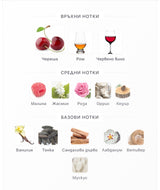 Khadlaj Nuha Cherry Blush EDP 85мл. – Khadlaj, Дамски арабски парфюми, Aroma Viva