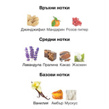 Lattafa Angham EDP 100 мл. – оригинален парфюм, продуктова снимка 4