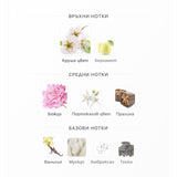 Lattafa Angham Second Song EDP 100ml – Lattafa, дамски аромат, Aroma Viva