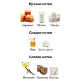 Lattafa Eclaire EDP 100мл. – Lattafa, дамски аромат, вдъхновен от Bianco Latte, Aroma Viva