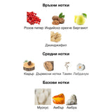 Lattafa Hayaati Al Maleky EDP 100 мл. – оригинален парфюм, продуктова снимка 5