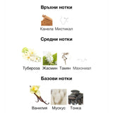 Lattafa Her Confession EDP 100мл. – Lattafa, дамски аромат, вдъхновен от Blanche Bête, Aroma Viva