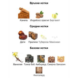 Lattafa Khamrah EDP 100 мл. – оригинален парфюм, продуктова снимка 3