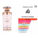 Lattafa Mayar EDP 100 мл. – оригинален парфюм, продуктова снимка 4