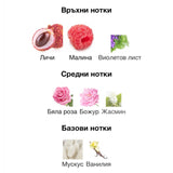 Lattafa Mayar EDP 100мл. – Lattafa, дамски аромат, Aroma Viva