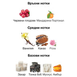 Lattafa Pride Nebras EDP 100мл. – Lattafa, унисекс аромат, вдъхновен от Billie Eilish Eau de Parfum, Aroma Viva