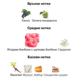 Lattafa Yara Candy EDP 100мл. – Lattafa, дамски аромат, Aroma Viva