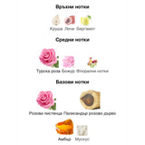 MAISON ALHAMBRA EXCLUSIF ROSE EDP D 100ML – оригинален парфюм, продуктова снимка 3