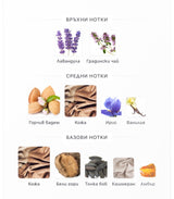 Maison Alhambra Fusion Intense EDP 80 мл. – оригинален парфюм, продуктова снимка 3