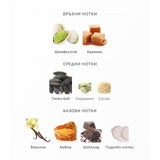 Maison Alhambra Sugar Me Pistachio Chocolate EDP 100 мл. – оригинален парфюм, продуктова снимка 5