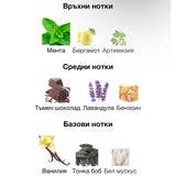 Rasasi Hawas Elixir EDP 100мл. – Rasasi, мъжки аромат, Aroma Viva