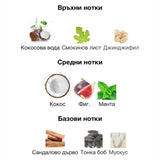 Rasasi Hawas Tropical EDP 100мл. – Rasasi, мъжки аромат, вдъхновен от Le Beau Paradise Garden, Aroma Viva