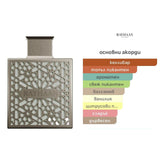 Rayhaan Terra EDP 100 мл. – оригинален парфюм, продуктова снимка 3