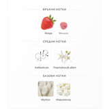 Sugar Me Marsmallow Dream EDP 100ml – Maison Alhambra, дамски аромат, Aroma Viva